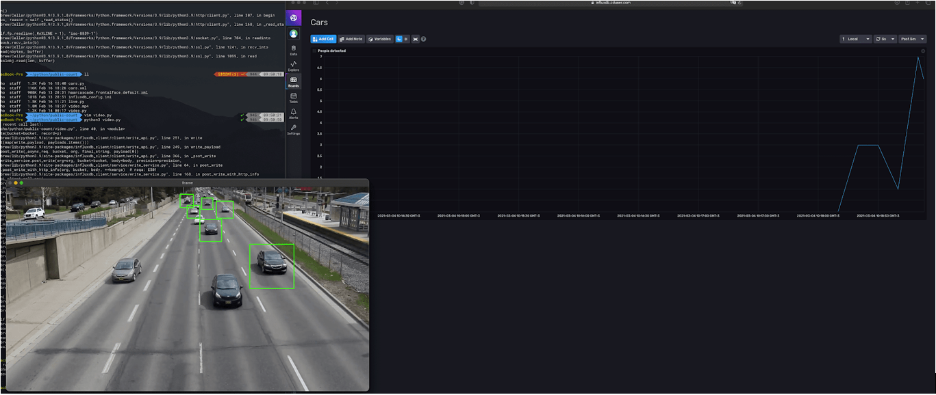 vehicle detection using influxdb and python
